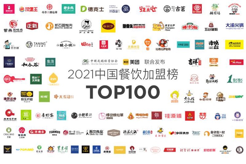 川菜连锁管理：传统与现代的交融