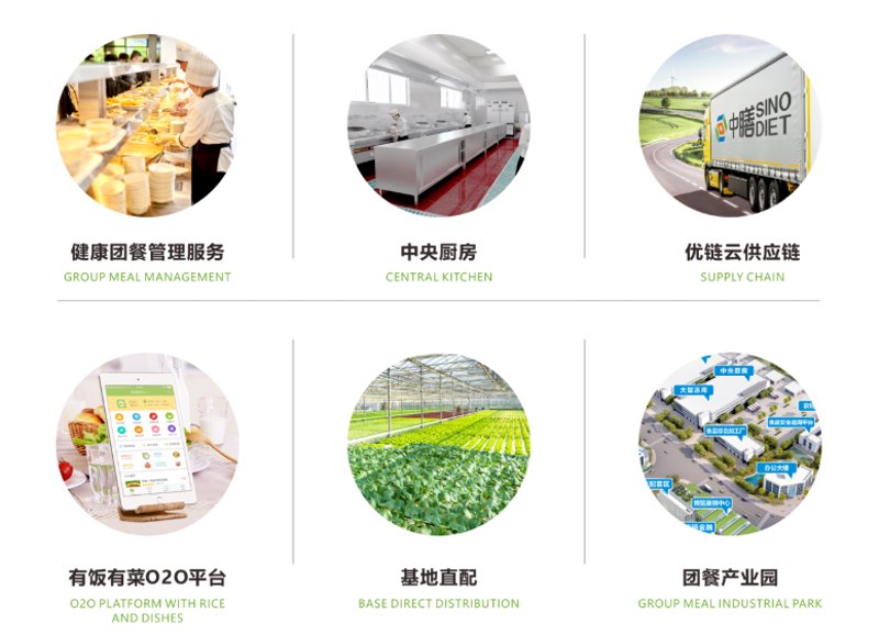 餐饮店运营托管：如何让您的小店焕发生机