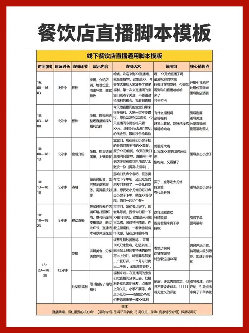 成都餐饮行业的管理风向标